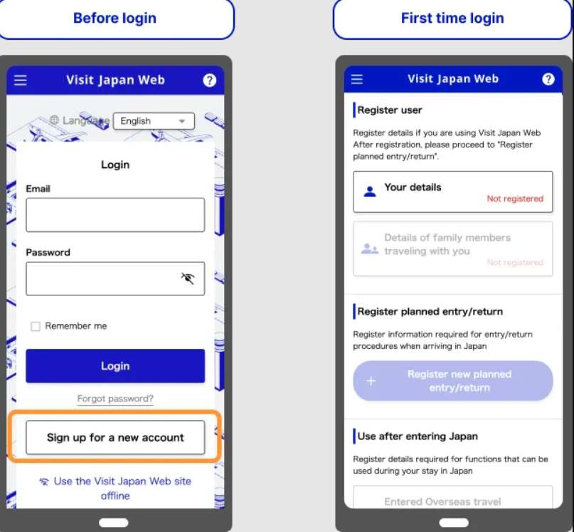 Check List ไปญี่ปุ่น