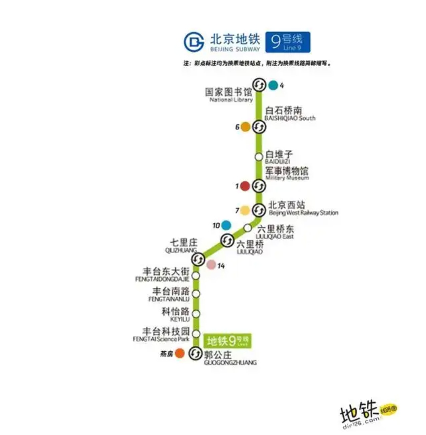 北京地鐵 9 號線 路線圖
