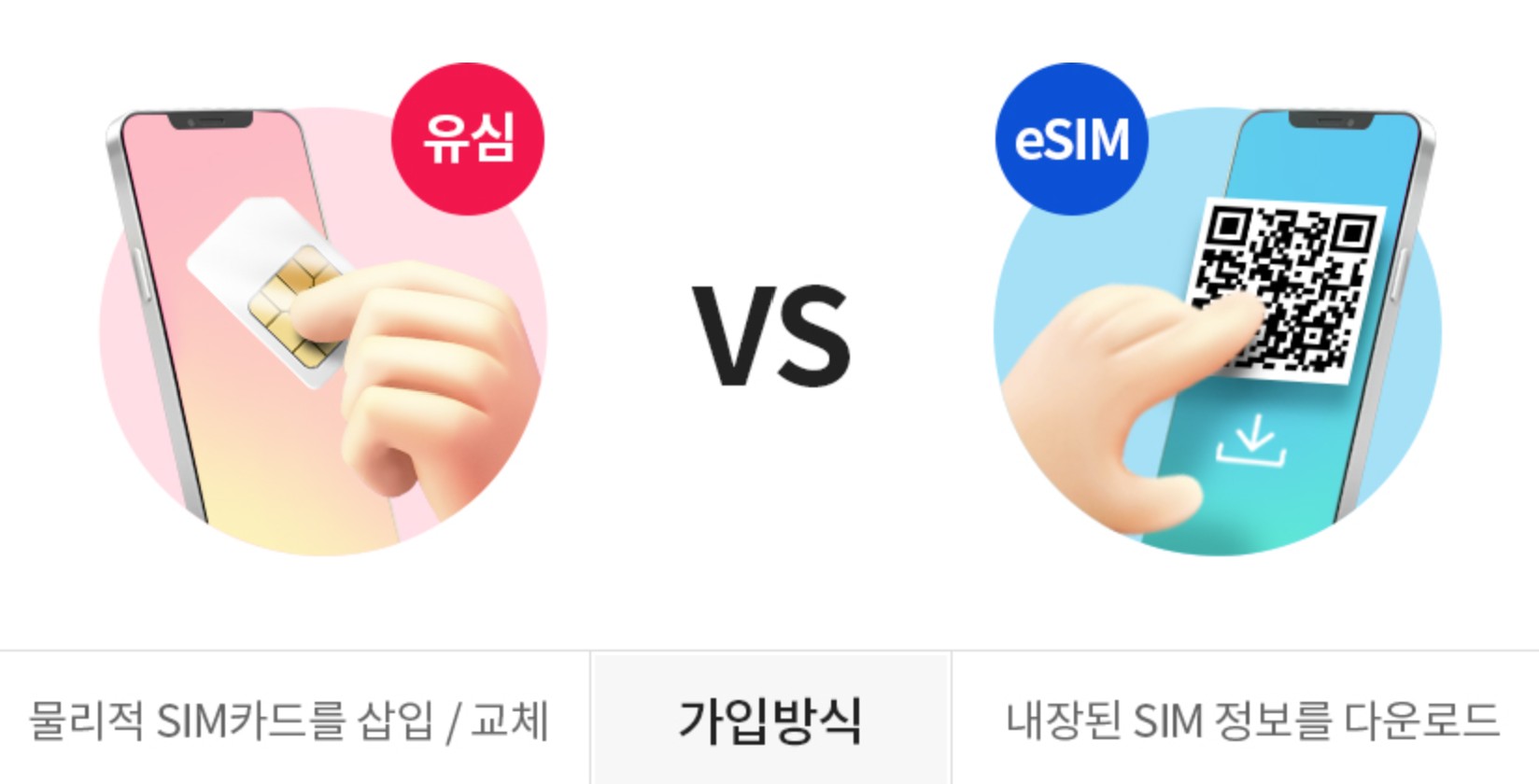 다낭 유심 이심 비교