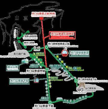 Understanding the Tianmen Mountain Routes: Routes A, B and C