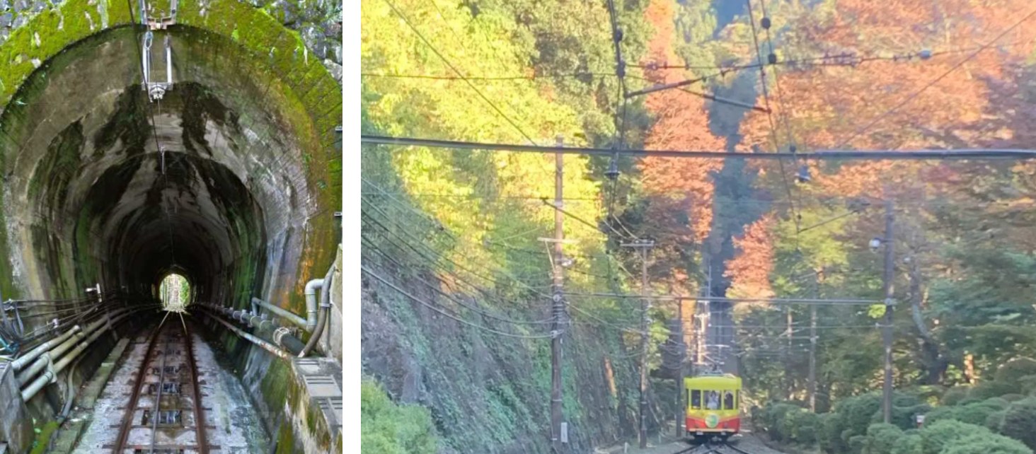 高尾山一日遊 | 纜車