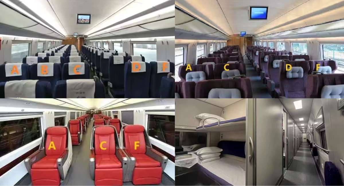 ชั้นโดยสารรถไฟในจีน