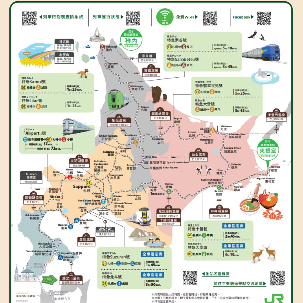 北海道鐵路周遊券