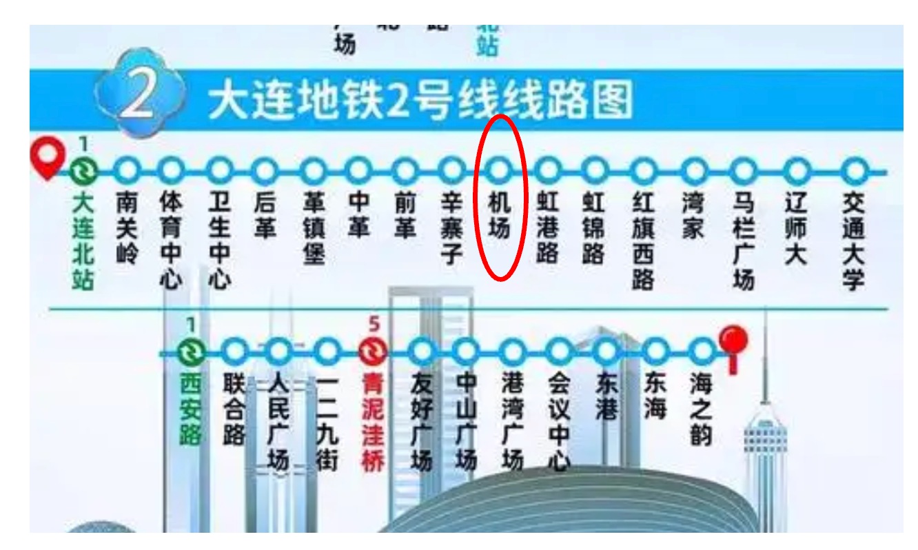 大連機場 - 地鐵 2 號線連接機場與市區