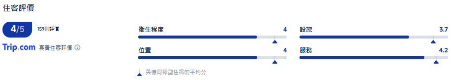 清遠溫泉, 英德湞陽峽醴泉江景度假酒店