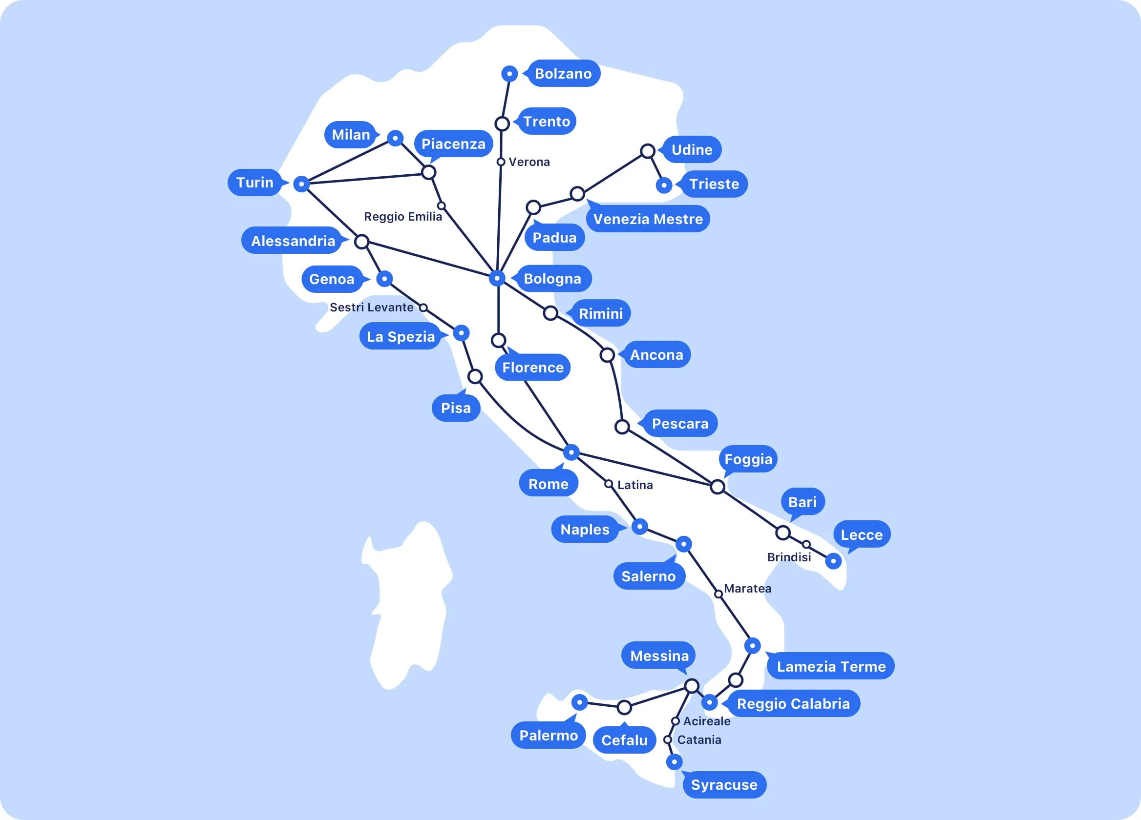 Intercity Notte route map