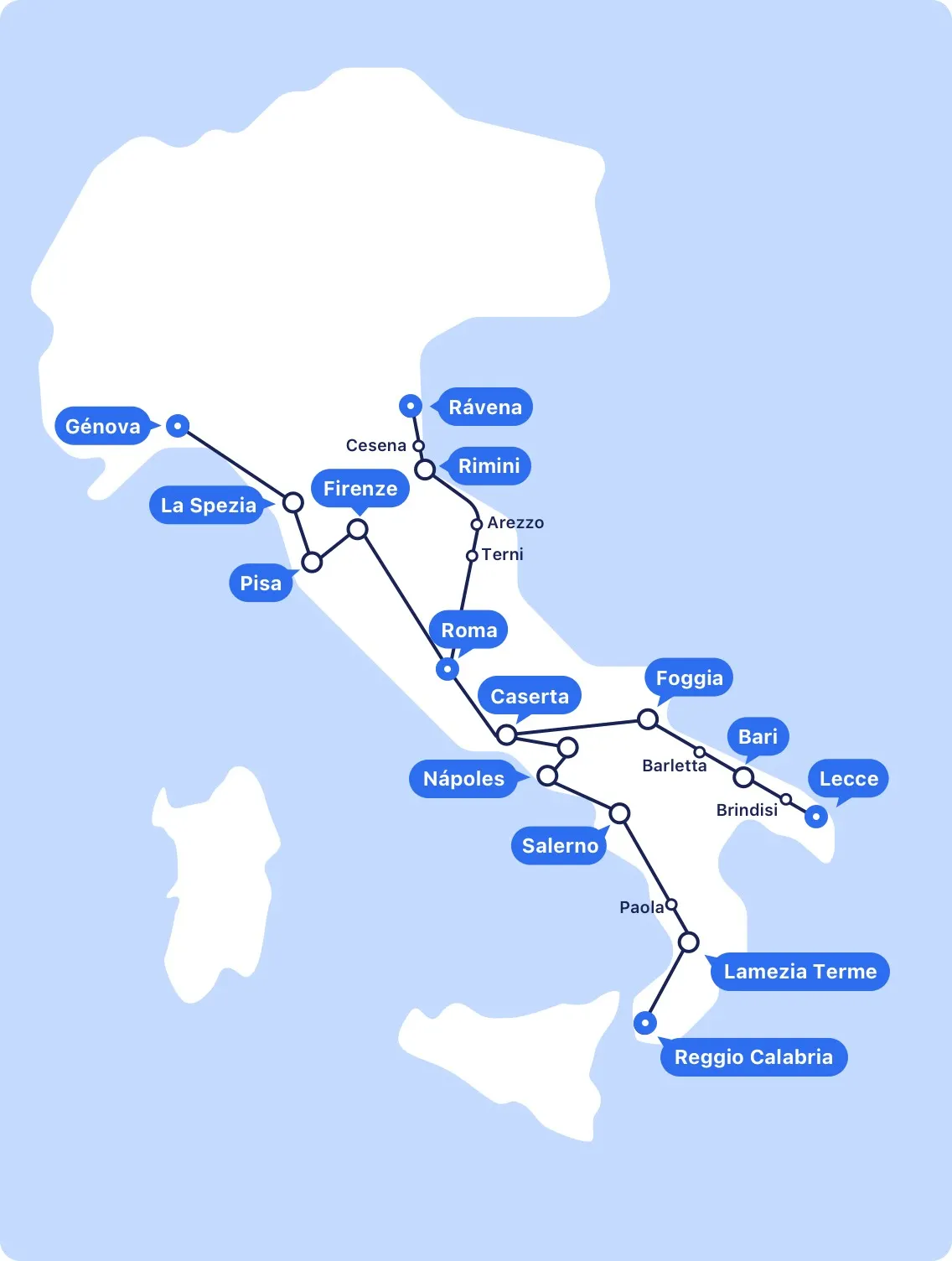 Rutas con trenes Frecciargento