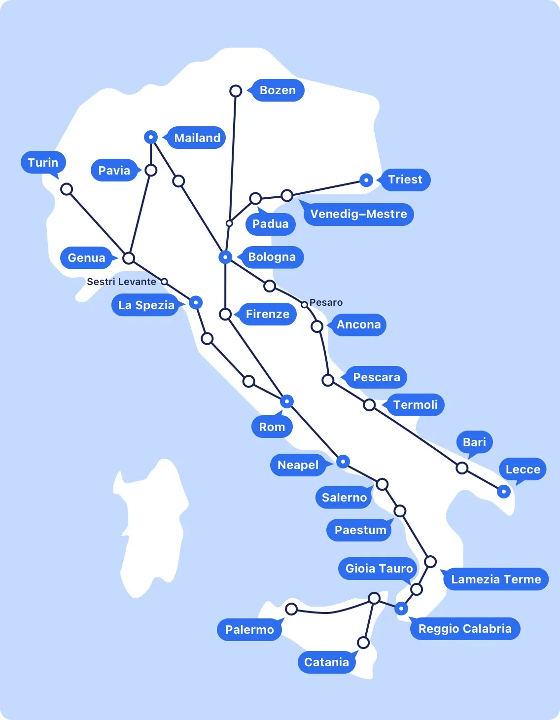 Die wichtigsten Intercity-Verbindungen