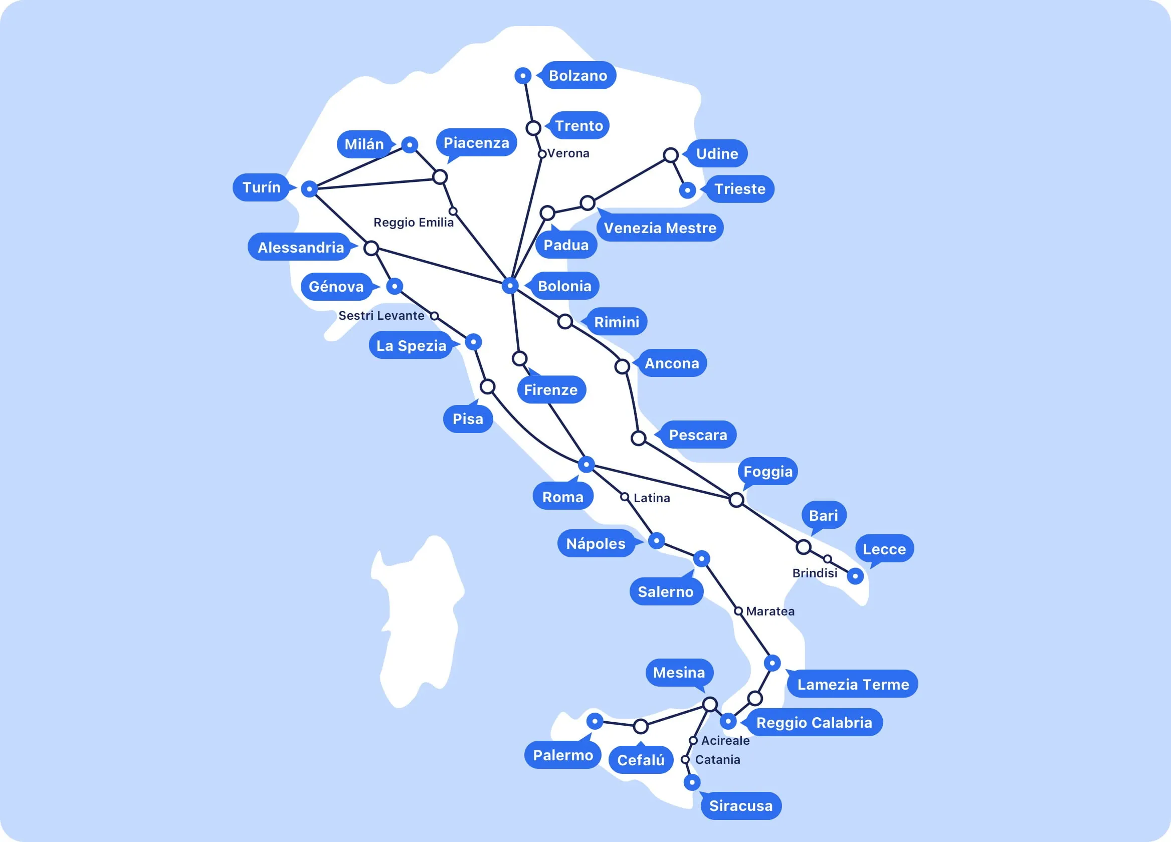 Rutas con trenes Intercity Notte