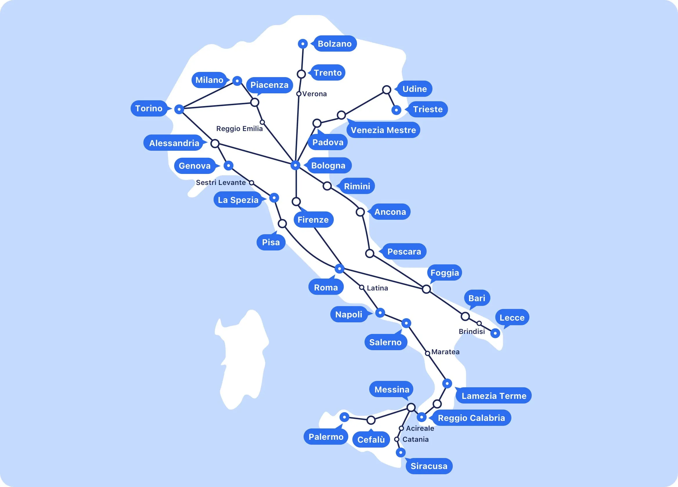 Mappa dei collegamenti Intercity Notte