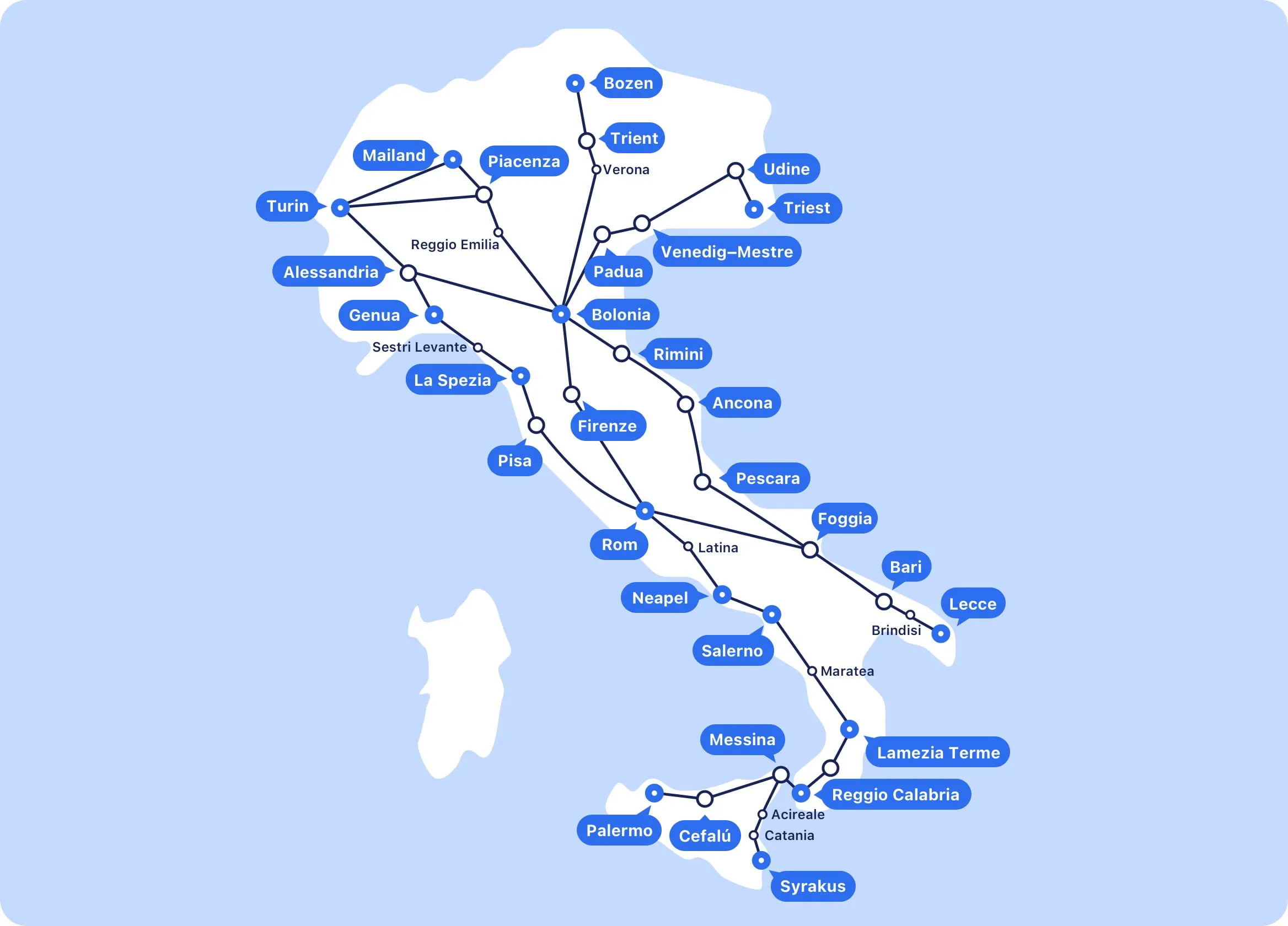 Die wichtigsten Verbindungen mit dem Intercity Notte