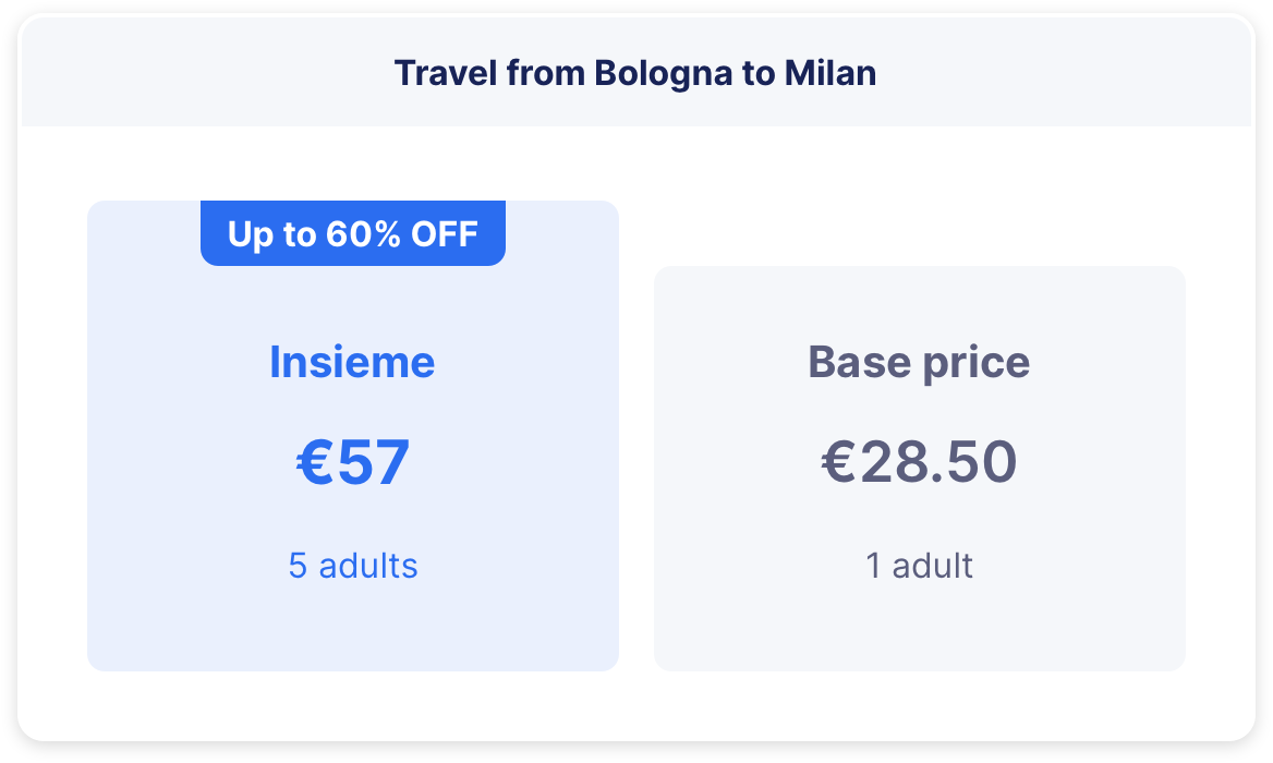 Encuentra ofertas de Trenitalia para familias y grupos