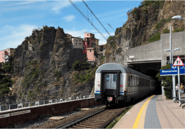 Pass ferroviaire pour l'Italie