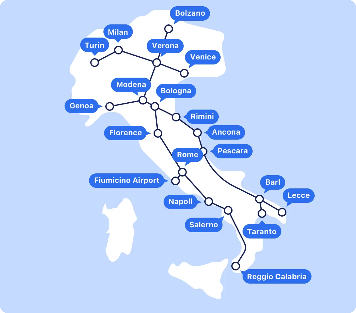 Trenitalia Cheap Train Tickets