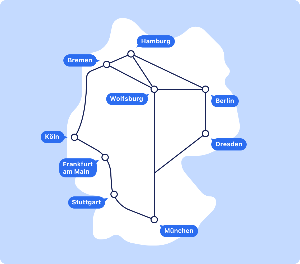 TER Regionalzüge
