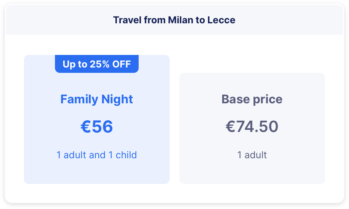 Encuentra ofertas de Trenitalia para familias y grupos