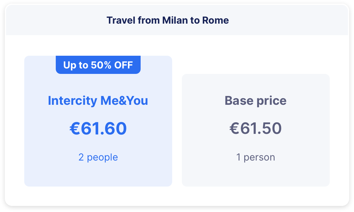 Aprovecha las ofertas para trenes Frecce de Trenitalia