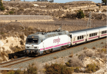 Biglietti economici dei treni Renfe