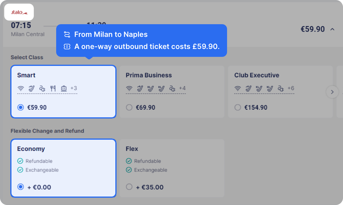 Aprovecha las ofertas para trenes Italo
