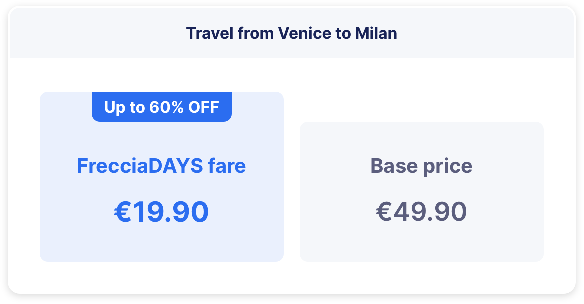 Aprovecha las ofertas para trenes Frecce de Trenitalia