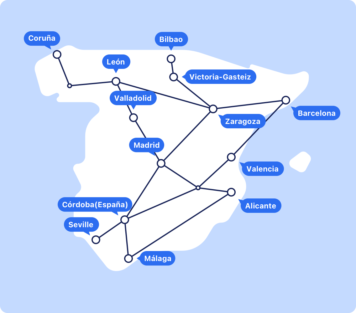 Trenes de alta velocidad en España
