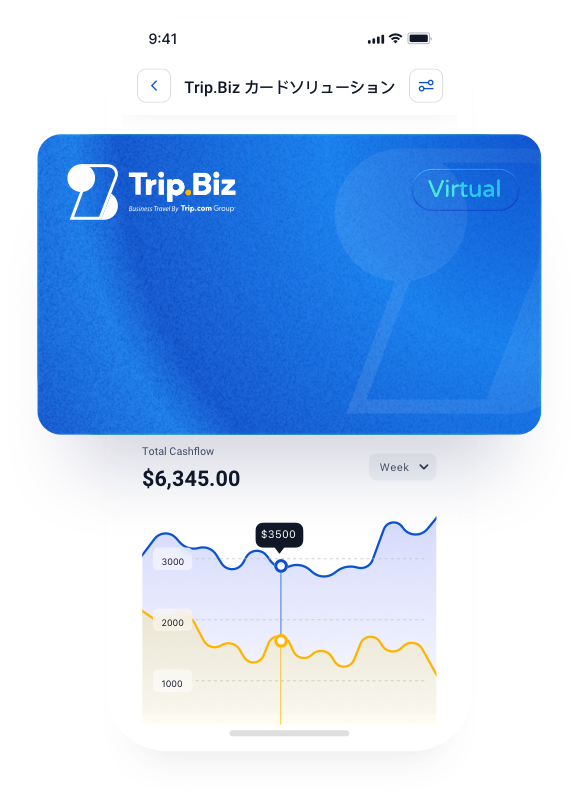 trip.biz.h5.public.official.ra.tdk.payment.feature2