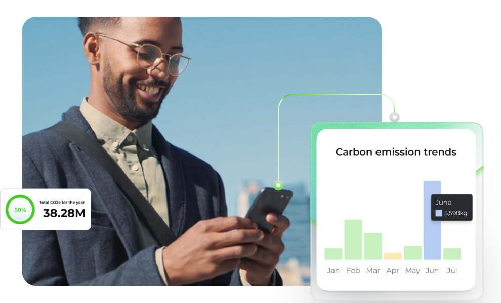 Full Business Travel Payment Controls in your hands