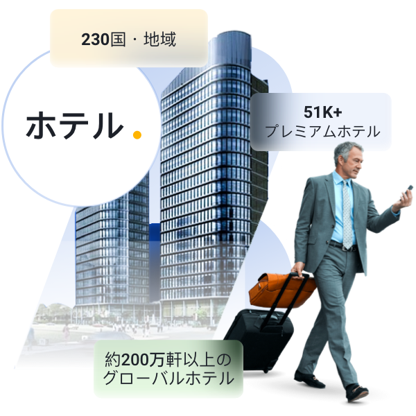 Trip.Biz Hotel Resource