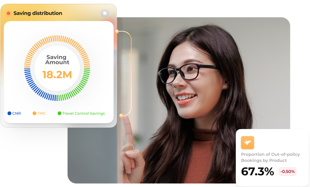 Full Business Travel Payment Controls in your hands