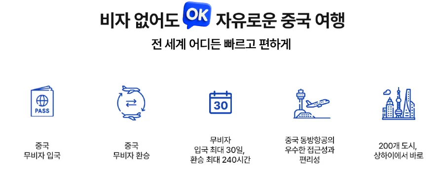 트립닷컴 12월 중국동방항공 특가 총정리