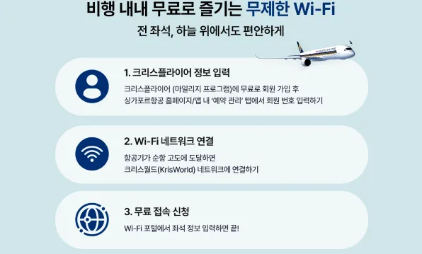 그곳이 어디라도, 싱가포르항공과 함께 | Trip.com