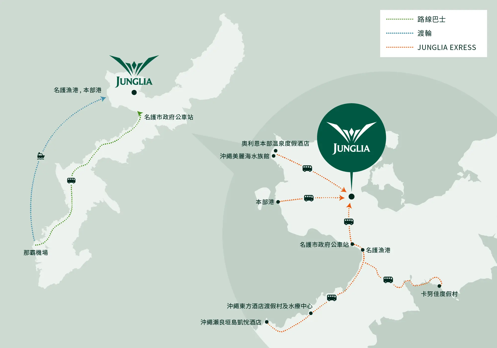 Junglia主題樂園交通資訊