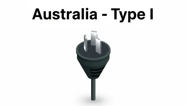 澳洲插頭I