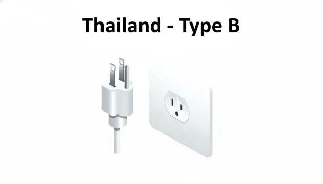 泰國插頭B