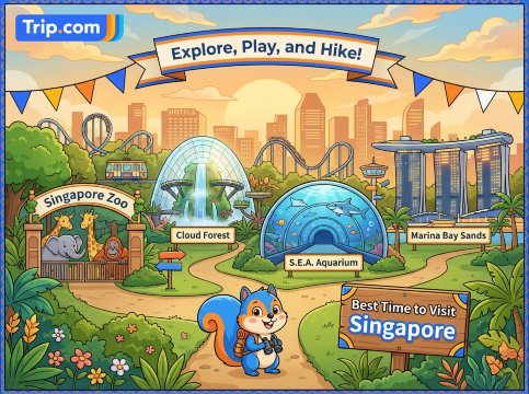 best attractions