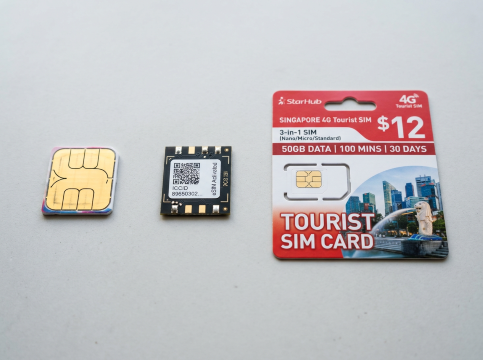 SIM Card Types