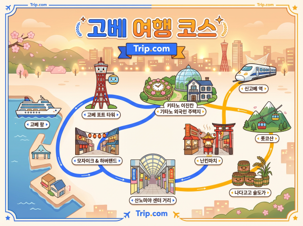 고베 여행 코스 2박 3일부터 4박 5일까지 총정리 | 트립닷컴