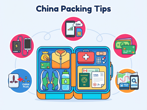 China Power Bank Limit Packing Tips