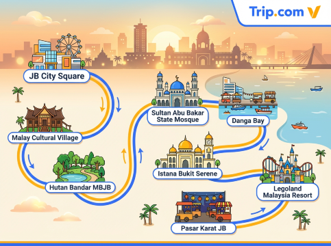 Johor Bahru Attractions Map