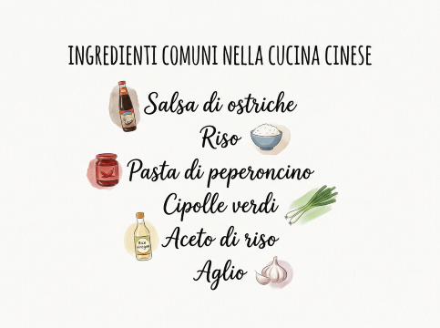 Ingredienti cucina cinese.
