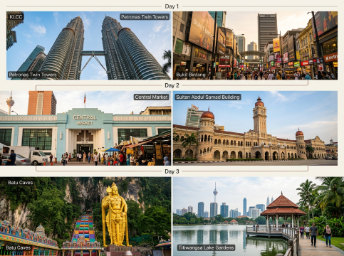KL Itinerary Map