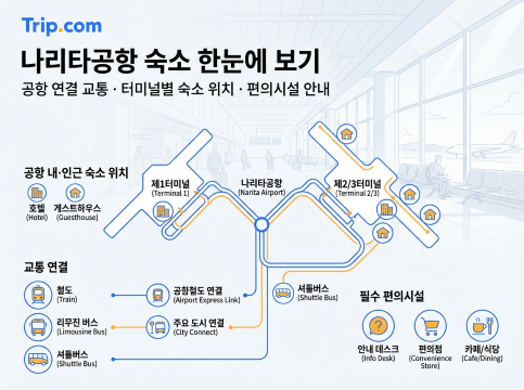 나리타공항 숙소