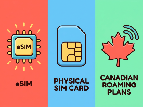 Portugal eSIM vs SIM Options