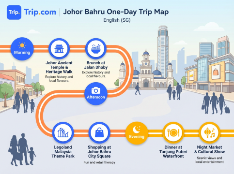 JB One-Day Map