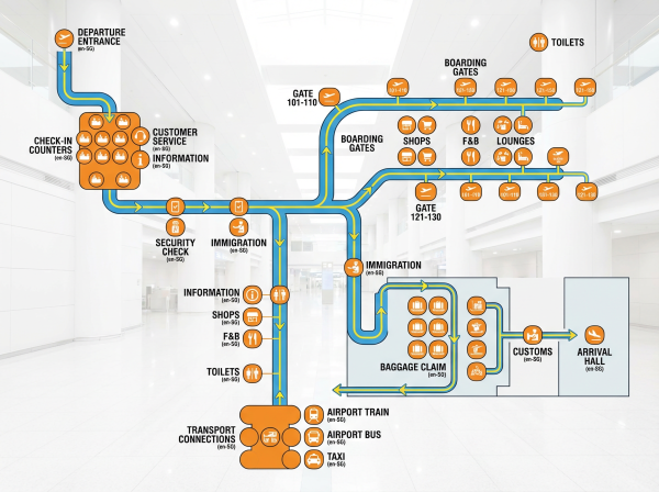 Incheon T1 Layout