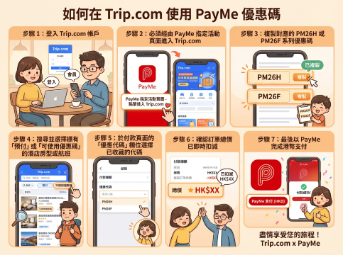 PayMe優惠碼使用指南