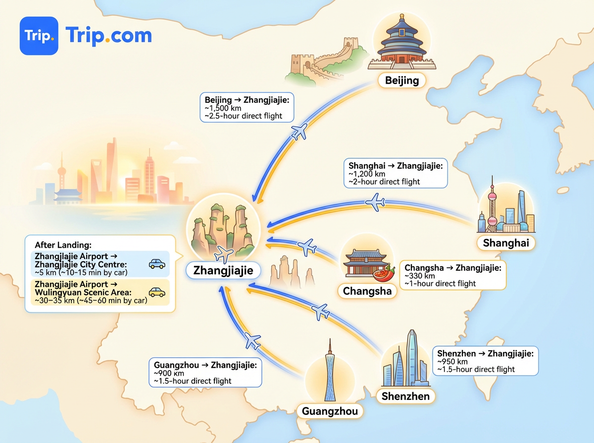 Zhangjiajie Transportation Map By Train