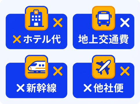 対象外費用4種