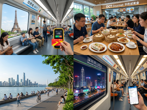 Itinerary Perjalanan Shenzhen