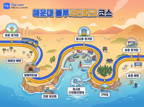 해운대 블루라인파크 코스